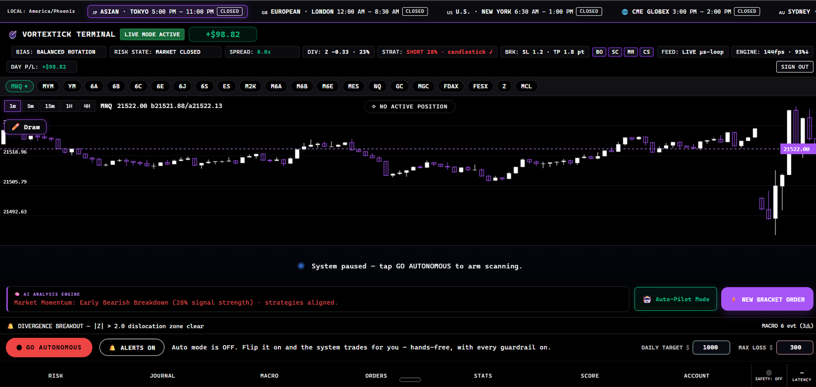 The live VortexTick trading terminal: a real-time Micro-Nasdaq chart with autonomous entry brackets, day P&L, session guardrails, and the self-learning market-intelligence panels.